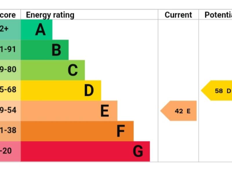 1 Parkgate Crescent, Belfast,  BT41EU Northern Ireland